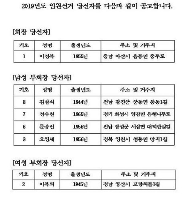 7d4d038f3368c737d852c2ee5aae216d_1580202