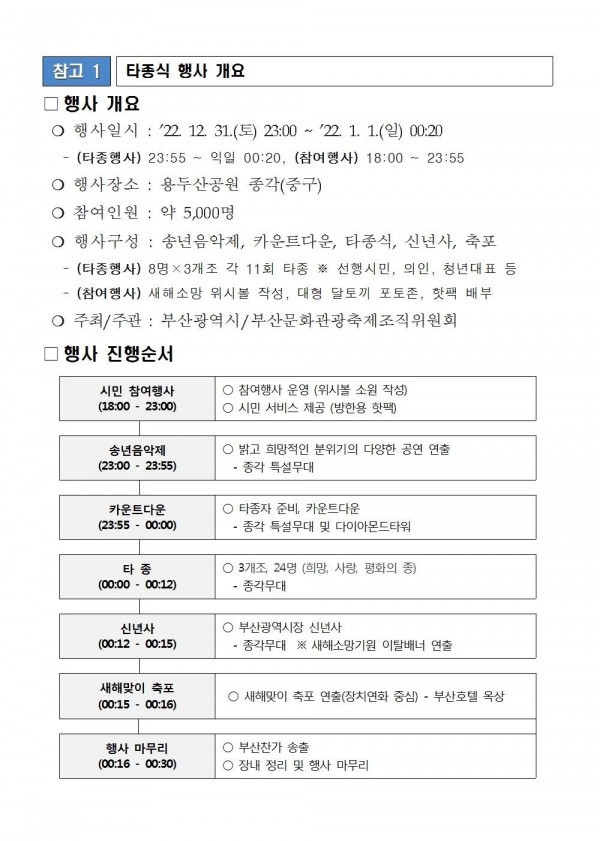 c9cdd024d5e5e690abb8765dbf535c6b_1672283