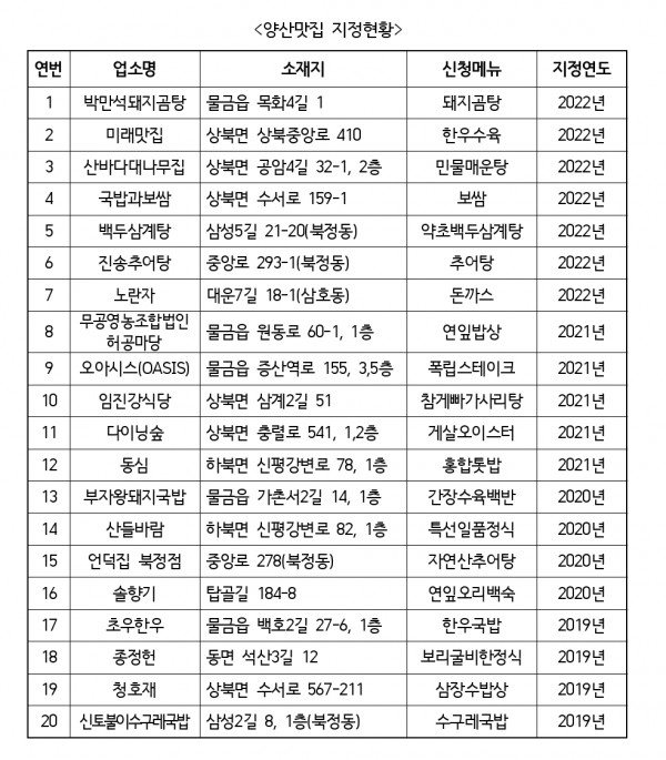 a1084f2538cd3d45c3425cd7bb69ff6a_1673957