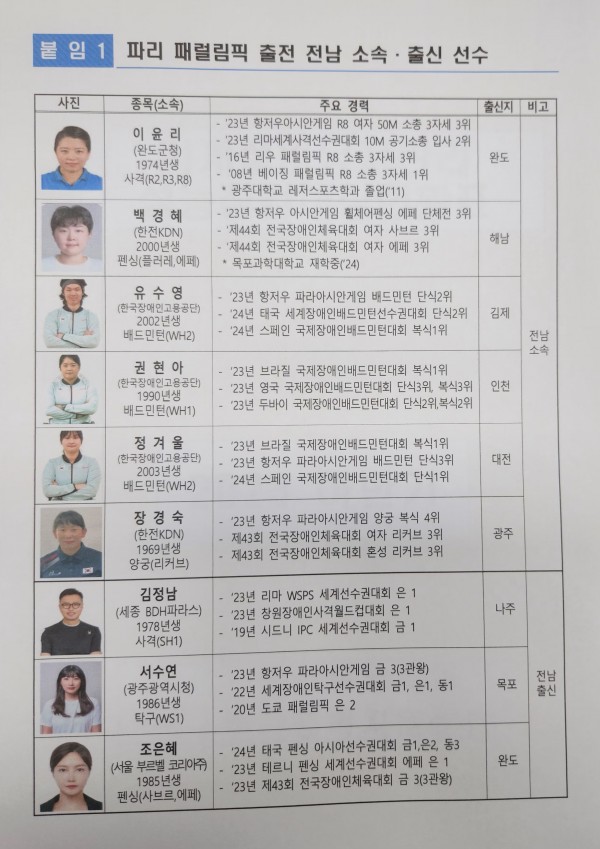 c8b48c053e951a176d7af6440243e7e3_1724133